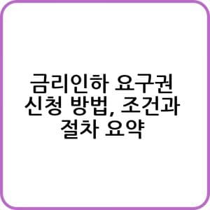 금리인하 요구권 신청 방법 설명